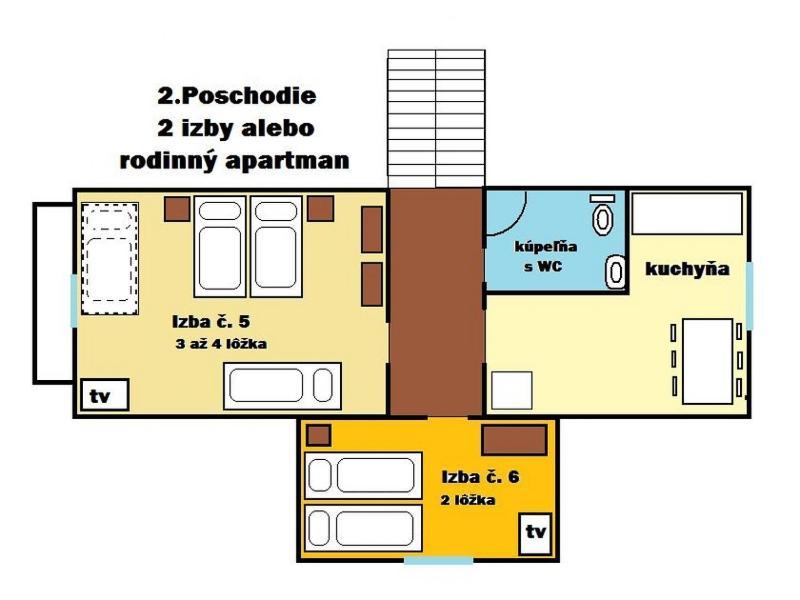 Privat Tatry Strba Apartment Exterior photo